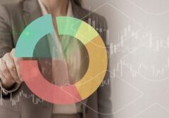 The Hidden Risks in “Safe” Assets: What Investors Often Overlook